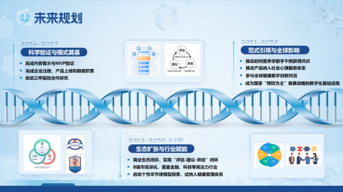 时钟食愈 以食为钥，打造多维情绪与饮食管理数字疗法新范式